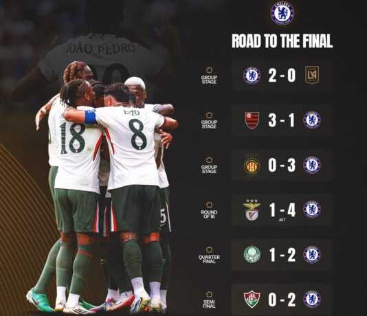 Perjalanan Chelsea ke final Piala Dunia Antarklub 2025